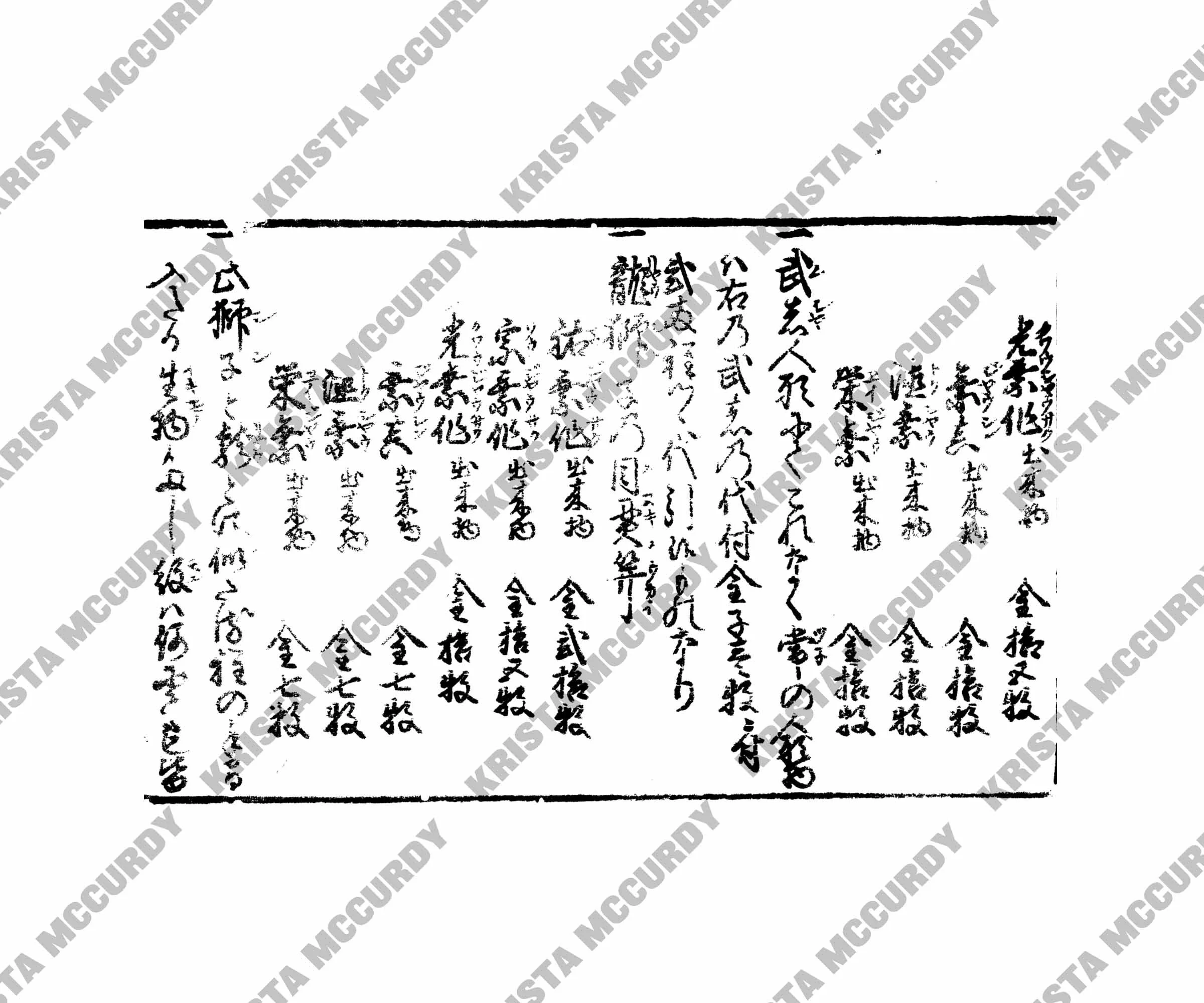 Grunge Japanese Calligraphy Vol. 1 Photoshop Brushes & Stamps